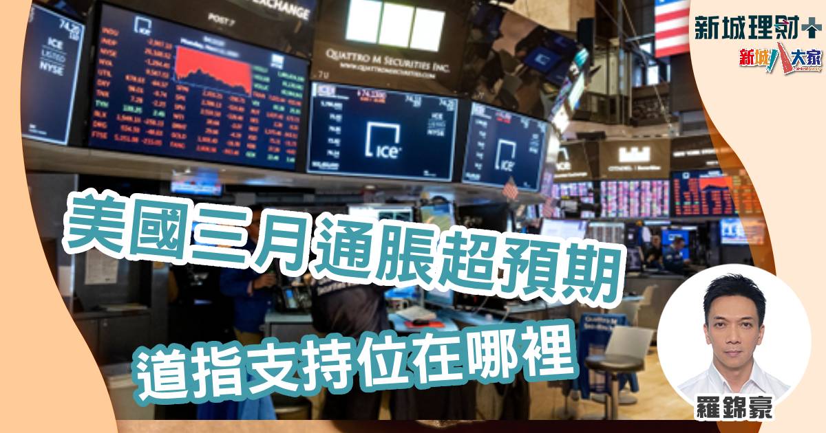 美國三月通脹超預期 道指支持位在哪裡? 羅錦豪-美國通脹-地區銀行ETF-道瓊斯指數