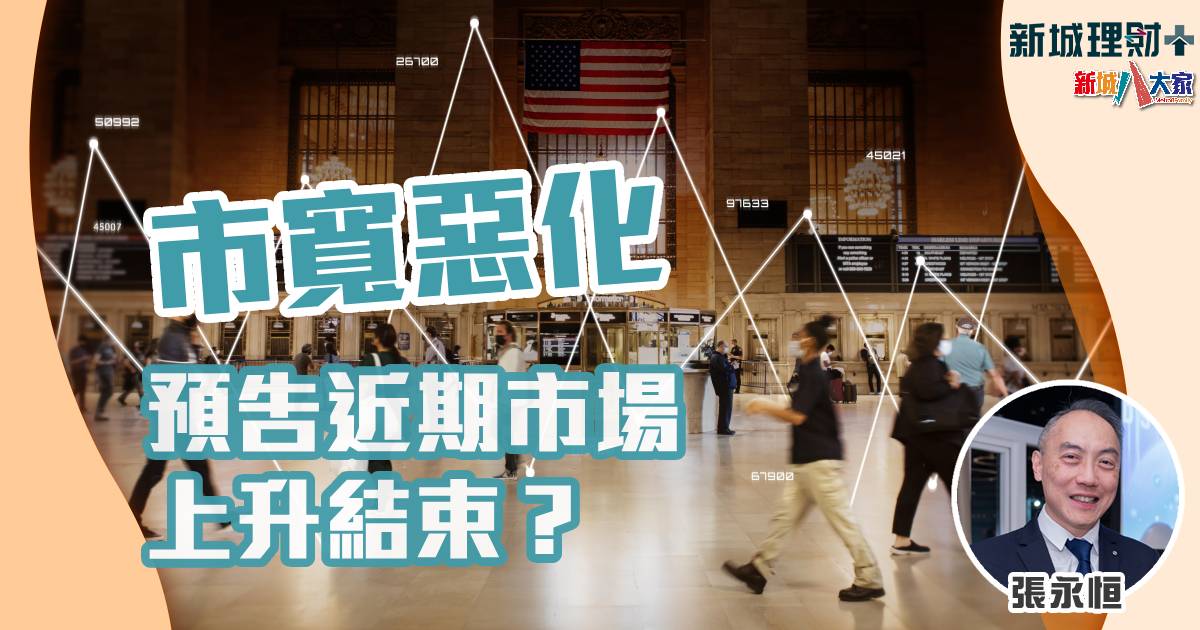 張永恆-標普-美股-技術分析