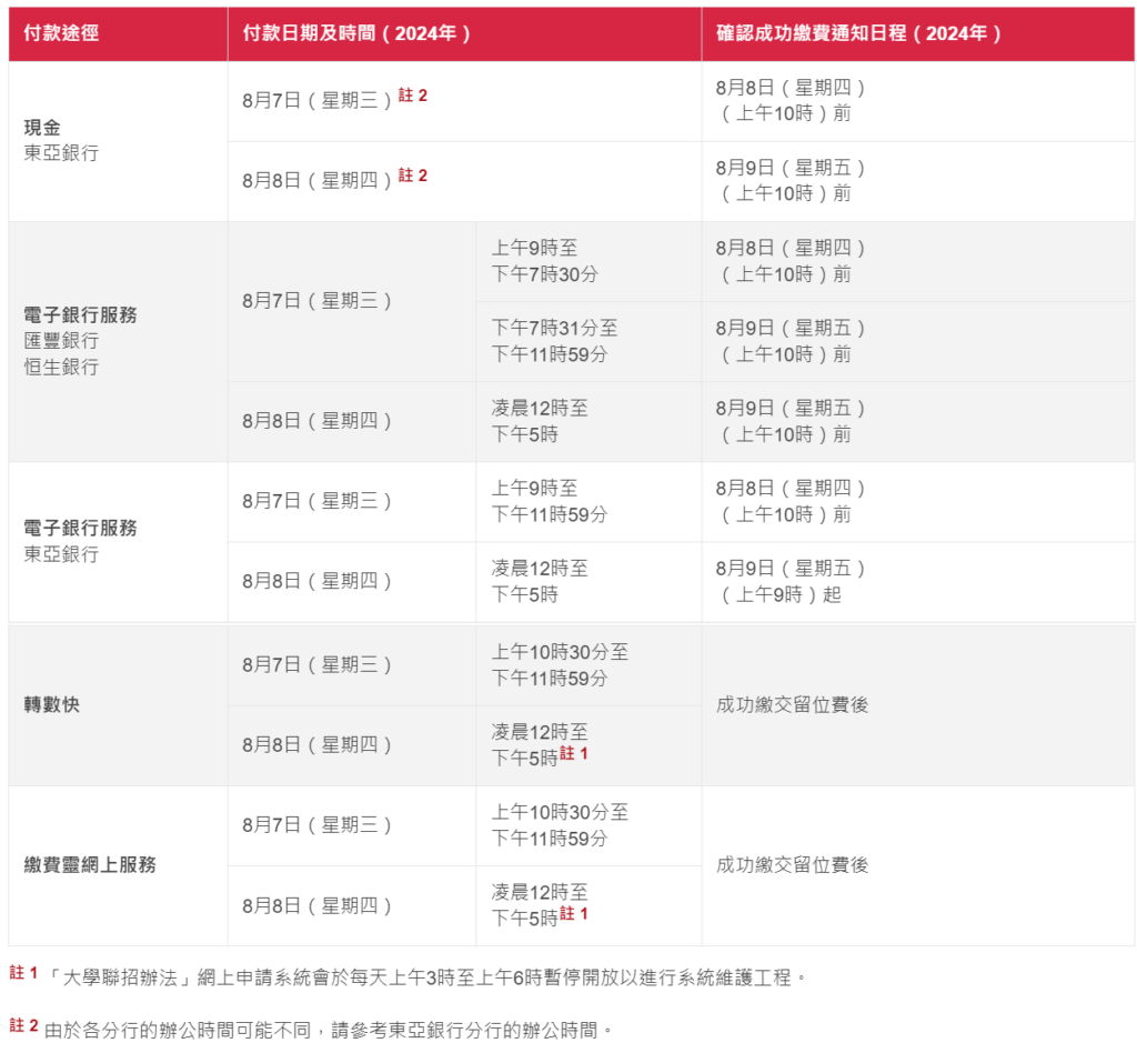 jupas-放榜-dse-懶人包1