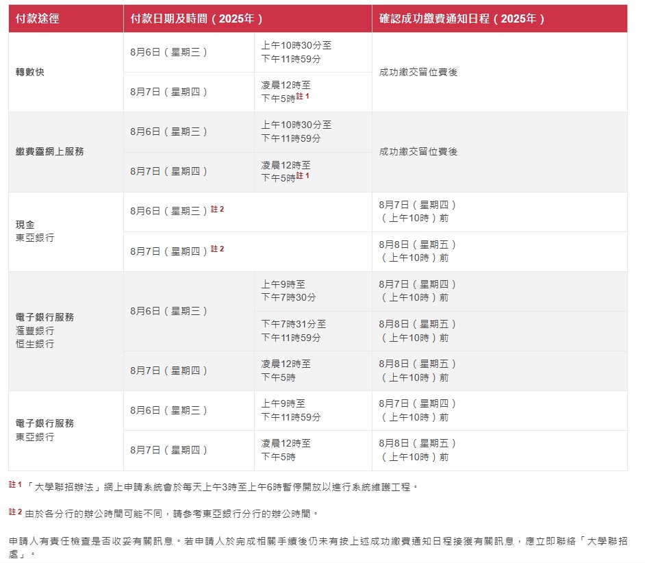 jupas-放榜-懶人包-重要日子-dse-大學聯招1