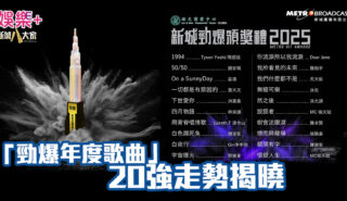 新城勁爆頒獎禮2025
