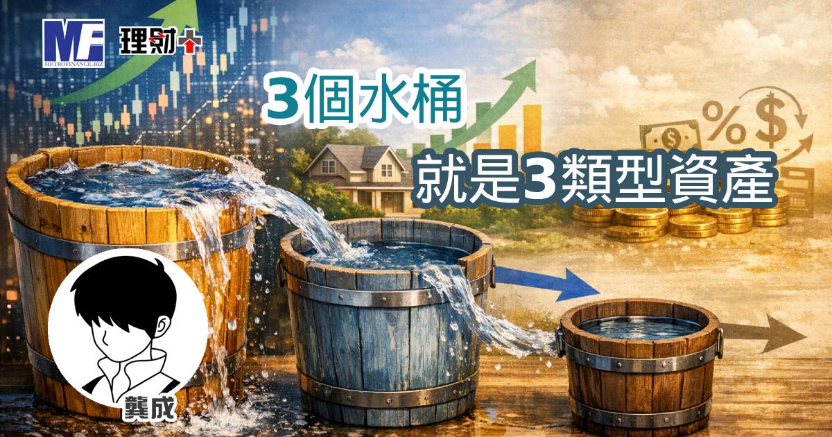 3個水桶就是3類型資產 a20260310a